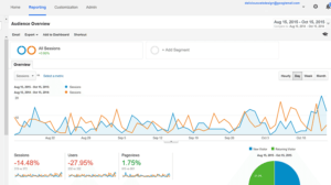 losing-website-visitors