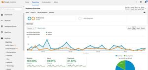 website-visitors-increasing