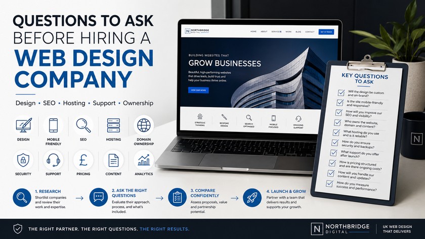 questions to ask website design company